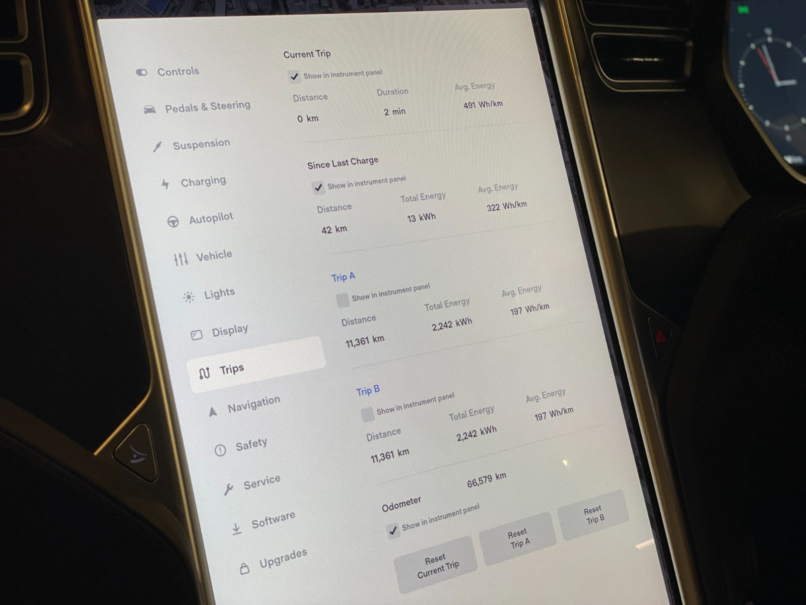 2015 Tesla Model S 85D